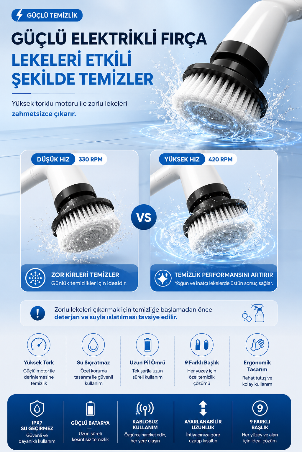 Elektrikli Döner Temizlik Fırçası